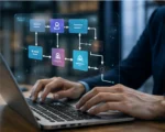 Connected business systems supporting AI-enabled workflow automation.